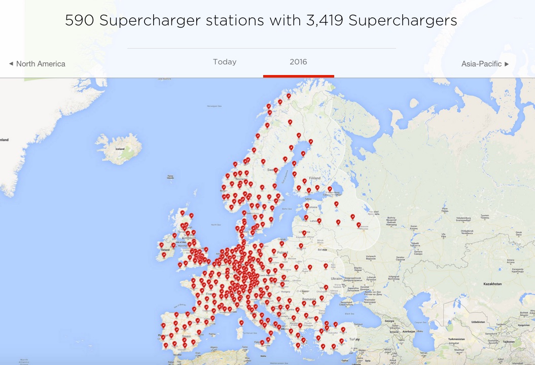 Supercharger Europe